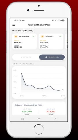 Today Gold & Silver Price для Android — скриншот 4