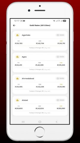 Today Gold & Silver Price для Android — скриншот 5