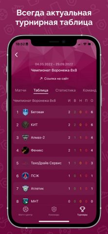 ВЛМФ для iOS — скриншот 3