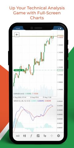 cTrader: Trading & Charting для Android — скриншот 5