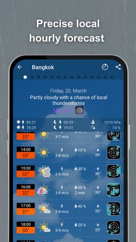 meteoblue weather & radar maps для Android — скриншот 5