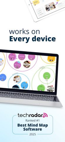 AYOA — Mind Mapping для Android — скриншот 2