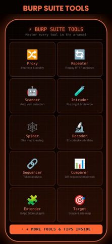 Burp Suite Guide для Android — скриншот 2