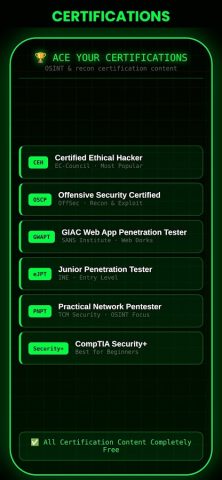 Dorks — Hack для Android — скриншот 5