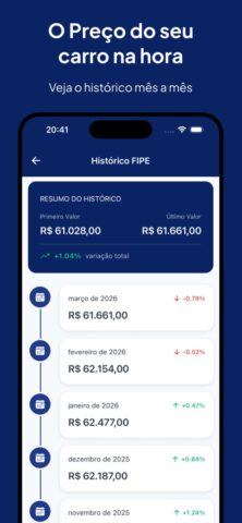 Fipe Placa: Tabela e IPVA для iOS — скриншот 3
