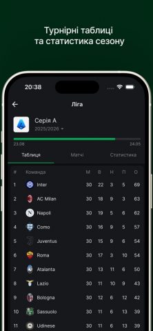 Football.ua для iOS — скриншот 5