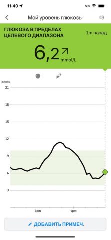 FreeStyle LibreLink – RU для iOS — скриншот 1