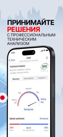 FxPro: торговая аналитика для iOS — скриншот 3