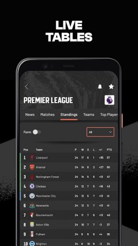 GOAL — Football News & Scores для Android — скриншот 5