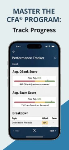 Kaplan Schweser для iOS — скриншот 1