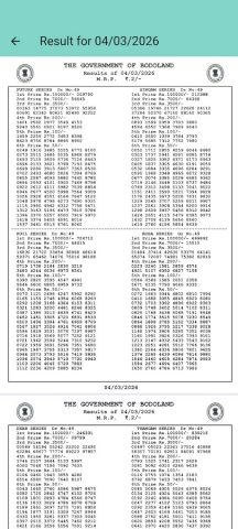 Lottery Result for BodoLand для Android — скриншот 2