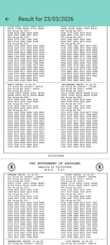 Lottery Result for BodoLand для Android — скриншот 5