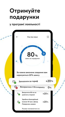 Мій Київстар－інтернет, дзвінки для Android — скриншот 5