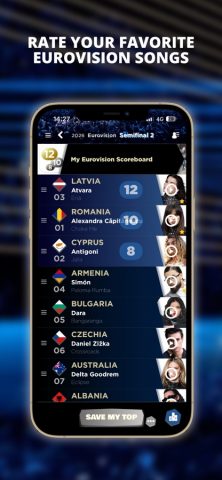 My Eurovision Scoreboard для iOS — скриншот 1