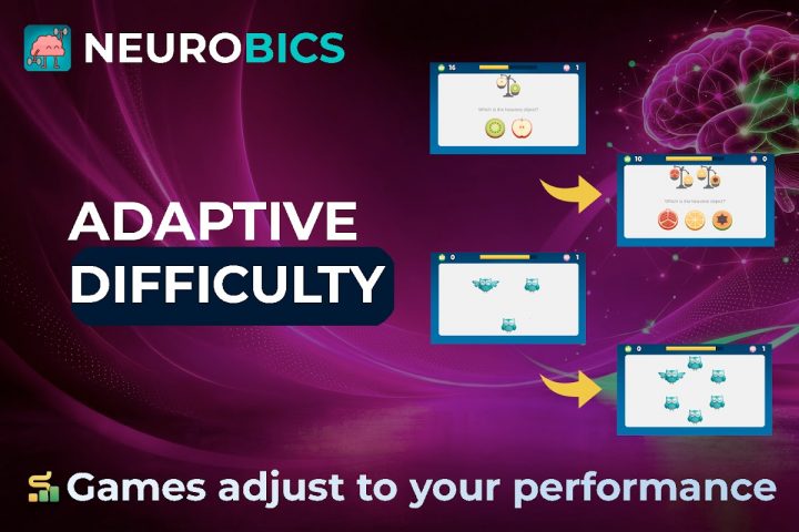Neurobics: Тренировка Мозга — скриншот 5