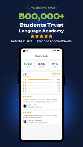 PTE Exam Practice & Mock Tests для Android — скриншот 4