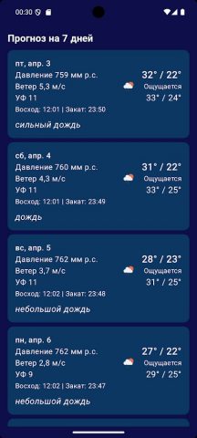 Прогноз погоды на неделю для Android — скриншот 5