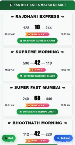 SATTA MATKA RESULT для Android — скриншот 2