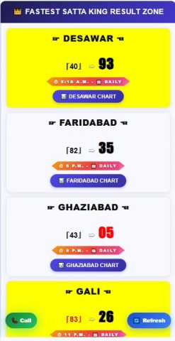 SATTA MATKA RESULT для Android — скриншот 3