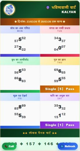 SATTA MATKA RESULT для Android — скриншот 4