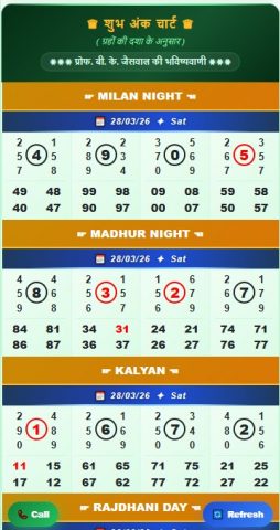 SATTA MATKA RESULT для Android — скриншот 5