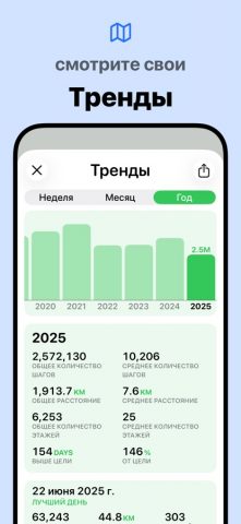 Шагомер++ для iOS — скриншот 3