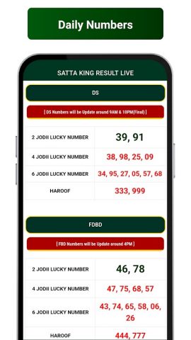 Satta King Result Live для Android — скриншот 5