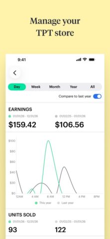 TPT (Teachers Pay Teachers) для iOS — скриншот 4