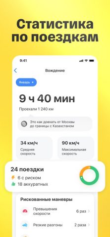 Телематика — скриншот 3