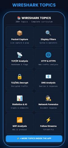 Wireshark Tutorial для Android — скриншот 2