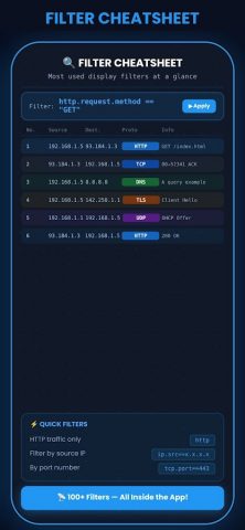 Wireshark Tutorial для Android — скриншот 3