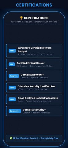 Wireshark Tutorial для Android — скриншот 5