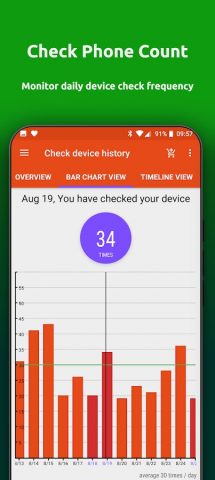 App Usage — Управление/Слежка — скриншот 4