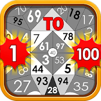 Иконка Find The Number 1 to 100