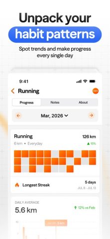 Habitify: Habit Tracker — скриншот 3