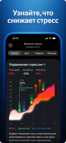 Мое здоровье и пульс: Welltory — скриншот 4