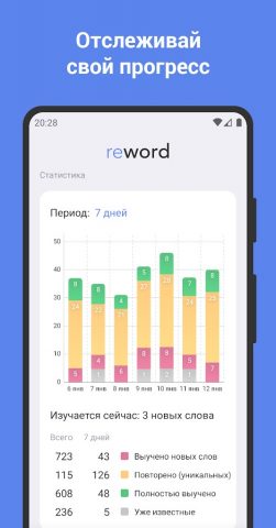 ReWord: учить немецкий язык — скриншот 5