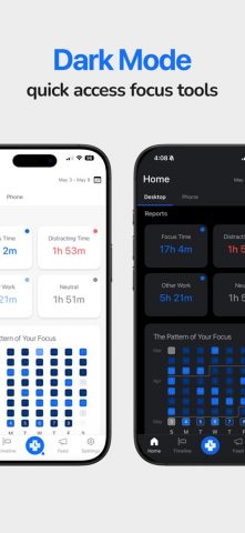 RescueTime — скриншот 5