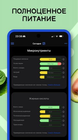 Счетчик калорий・Дневник・EatFit — скриншот 4