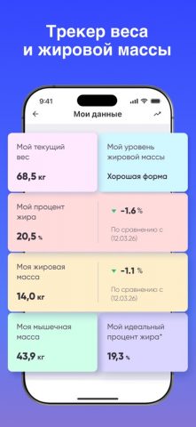 Счетчик калорий и БЖУ — Wayout — скриншот 4