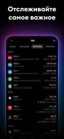 TradingView: Все мировые рынки — скриншот 2