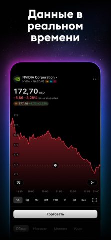 TradingView: Все мировые рынки — скриншот 3