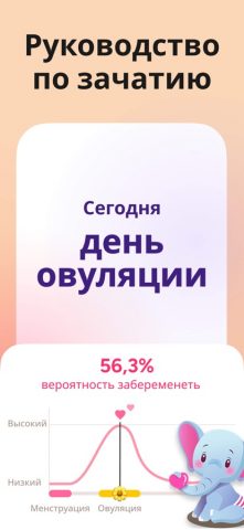 Трекер Периодов Мой Календарь — скриншот 5