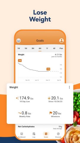 Calorie Counter by Lose It! — скриншот 3