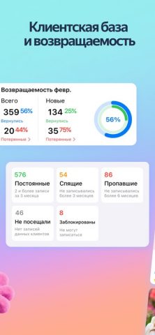DIKIDI Business — скриншот 4