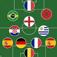 Иконка Football Lineup Quiz