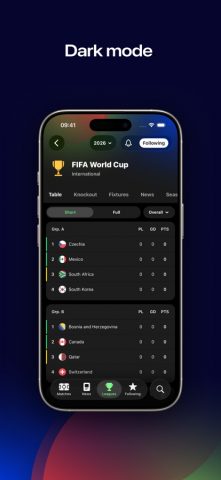FotMob — Футбольные результаты — скриншот 3