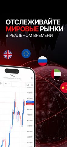 FxPro: торговая аналитика — скриншот 2