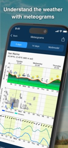 Погода и радар дождя meteoblue — скриншот 2