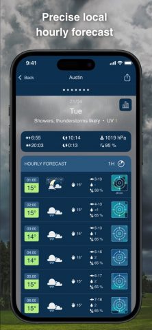 Погода и радар дождя meteoblue — скриншот 5